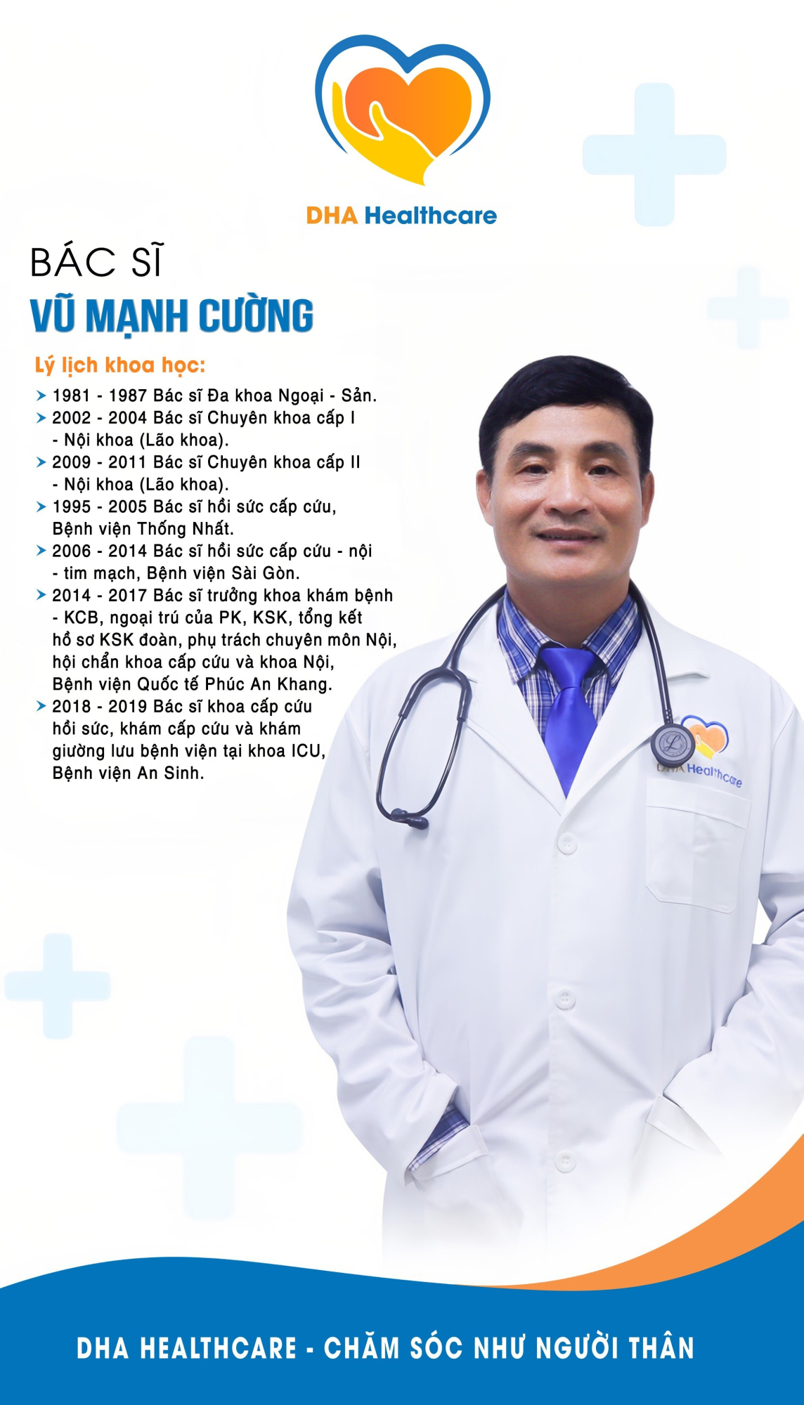 Bác sĩ CKII Vũ Mạnh Cường
